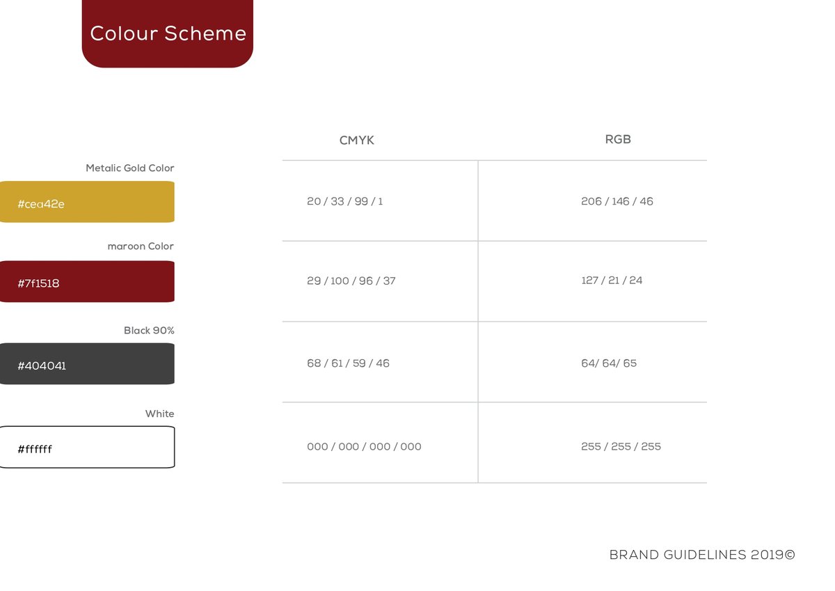 Al Khaleej Takaful — frame 07
