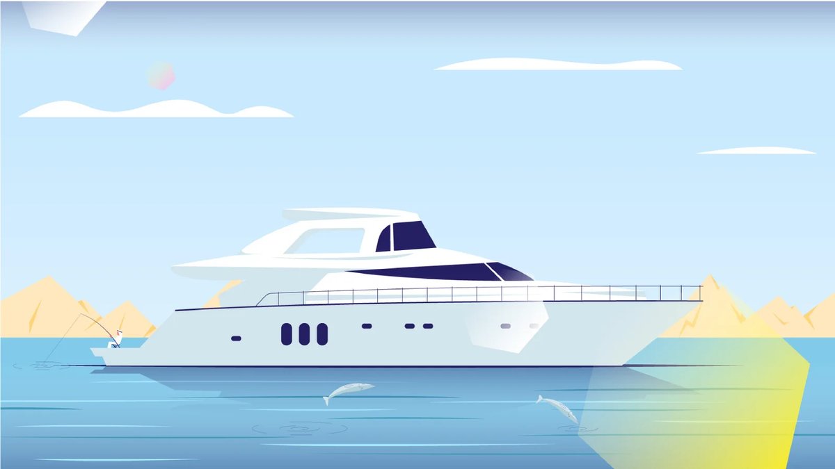 A yacht, covered in two minutes.