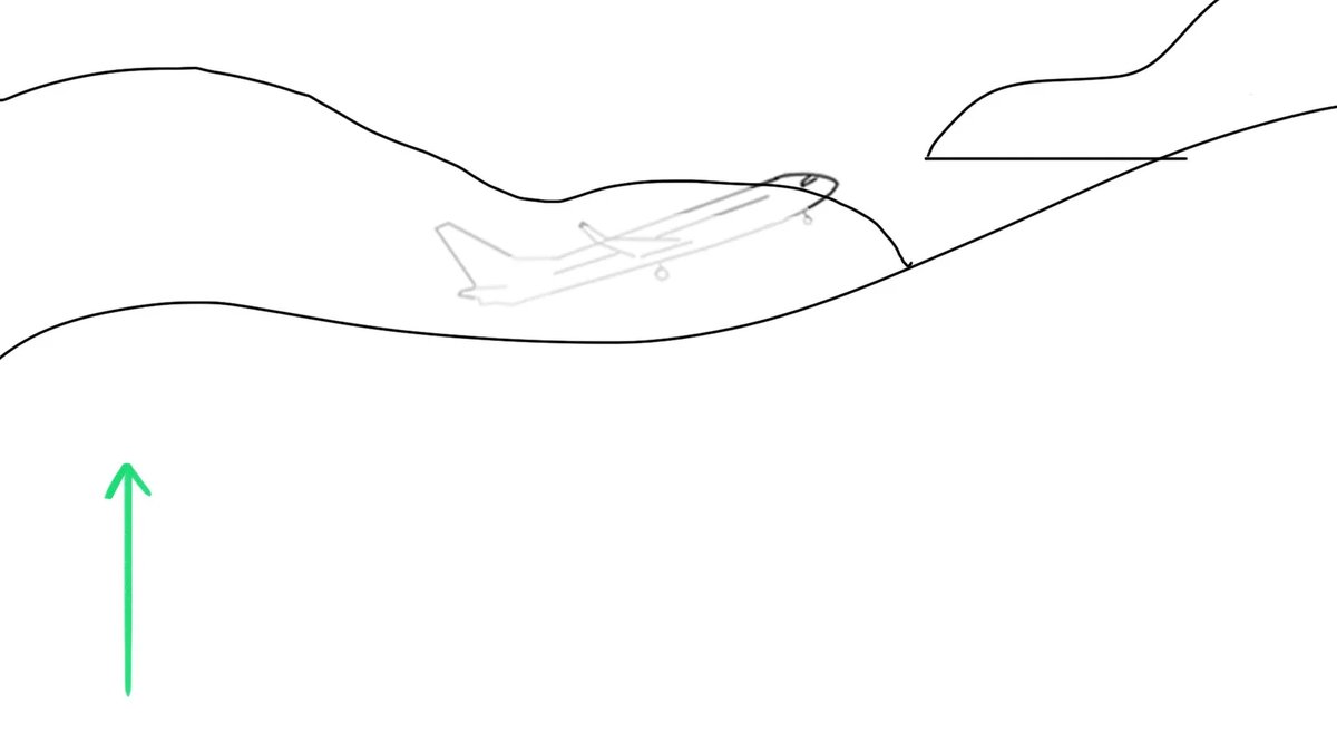 Hamad Airport Zero Landfill Airport — frame 02