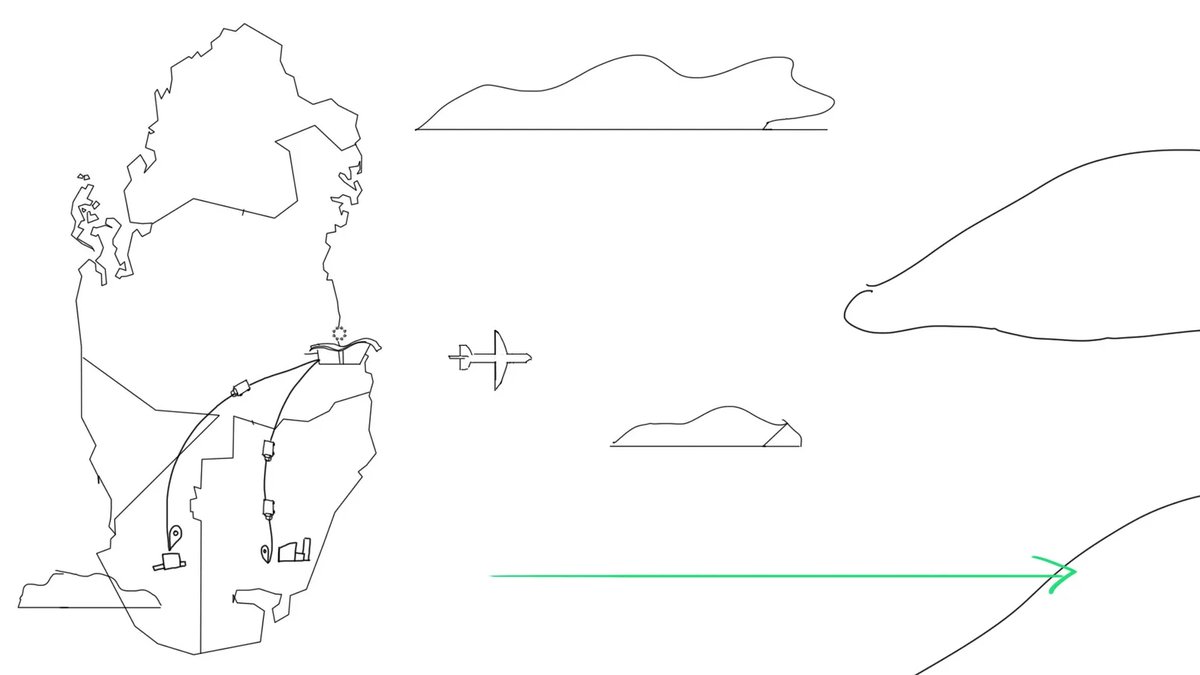 Hamad Airport Zero Landfill Airport — frame 04