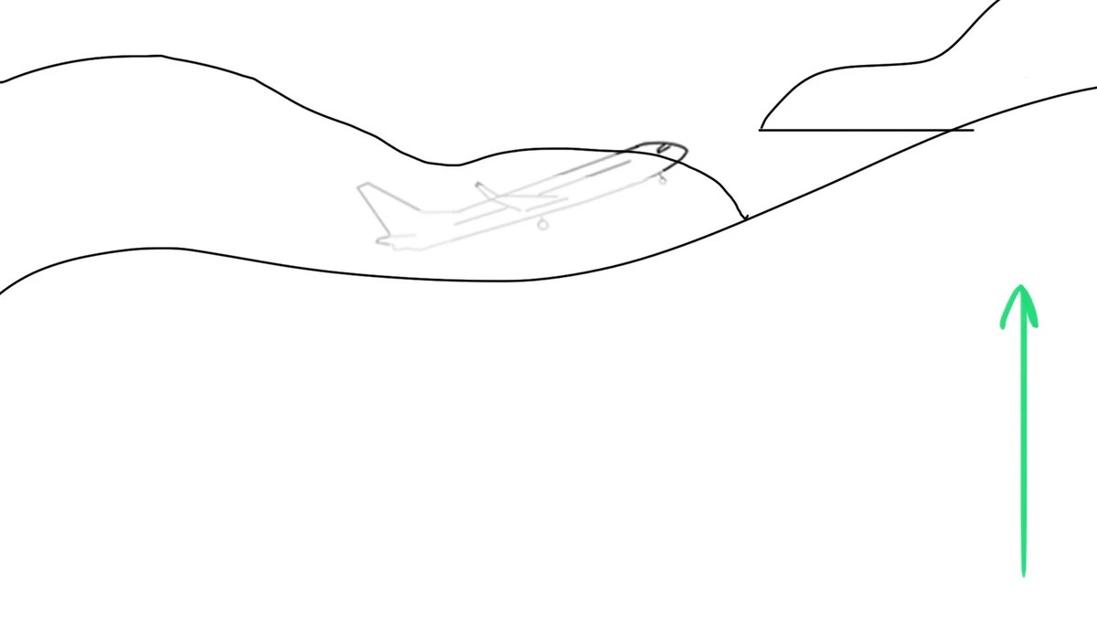 Hamad Airport Zero Landfill Airport — frame 14