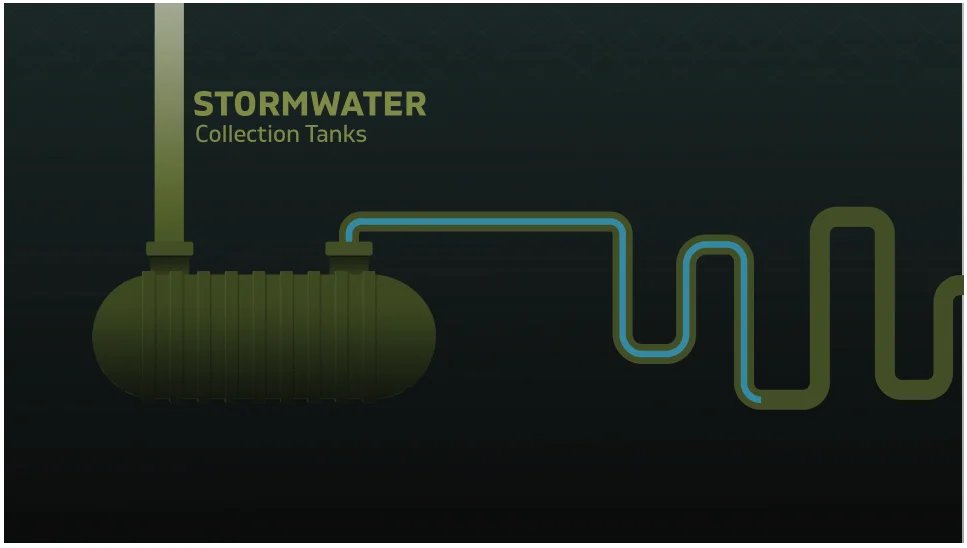 Msheireb Water Consumption — frame 18