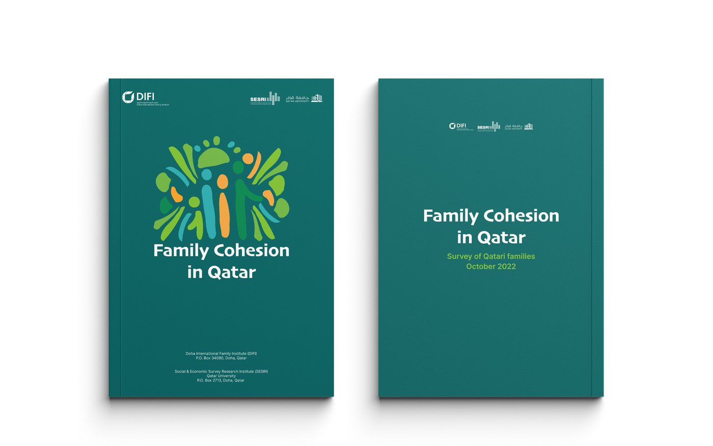 Interior spread exploration — Family cohesion, surveyed