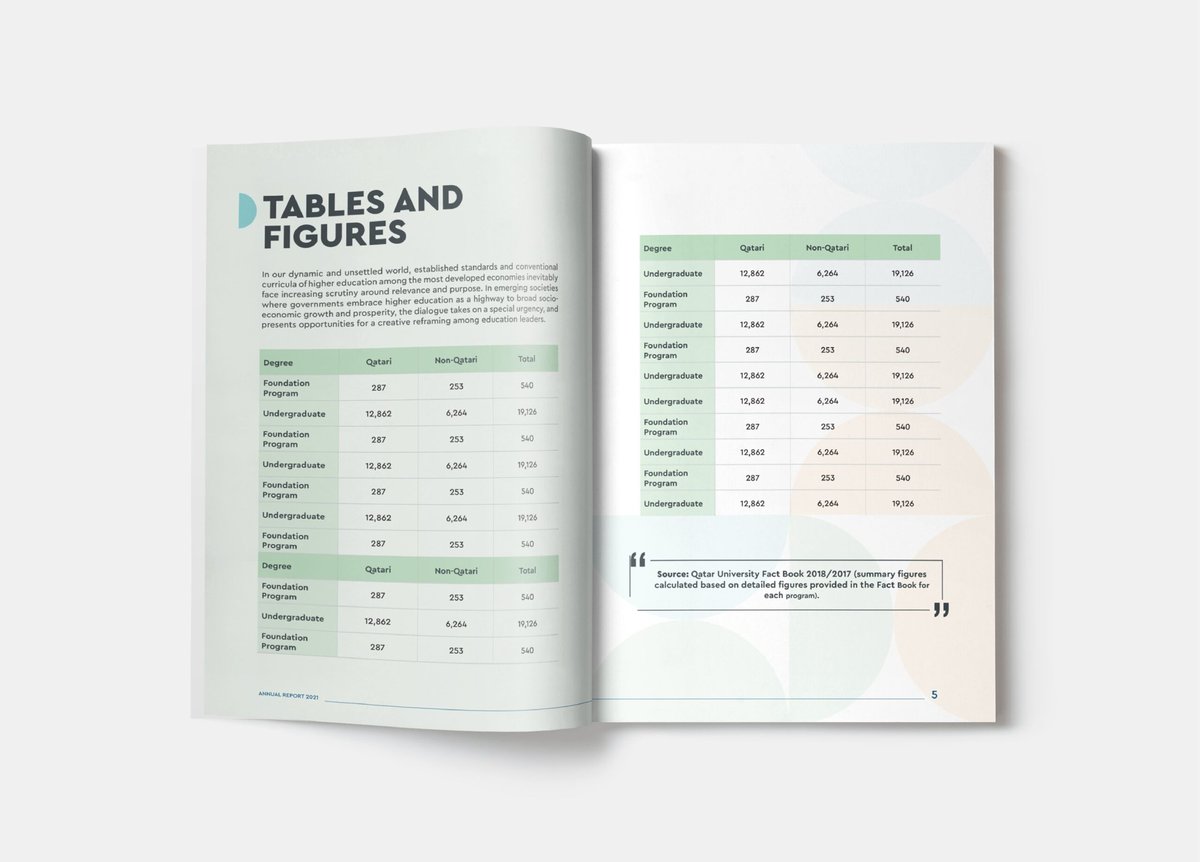 Wise 2021 Research Report Design — frame 04